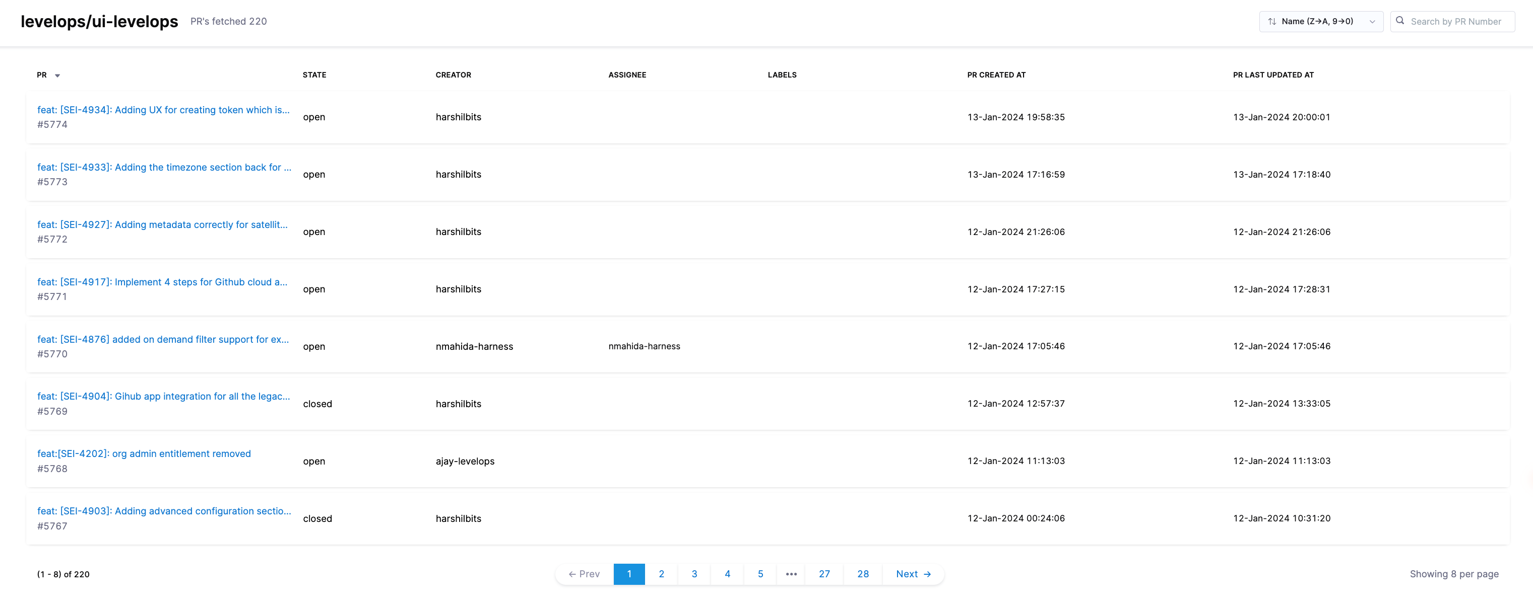 Repository Details